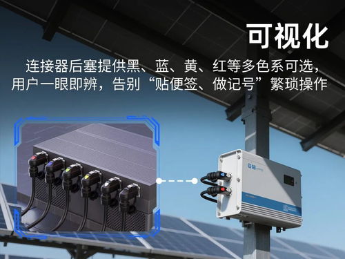 戶(hù)外高可靠與布線緊湊的完美合體 揭秘90°連接器如何成為光伏設(shè)備“星選”連接方案